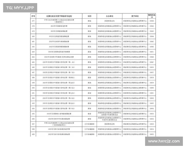 2006年比赛聚焦06其它赛事新赛季亮点规则更新与参赛指南