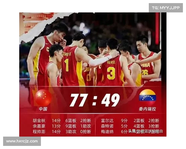 昨天中国男篮球赛回放