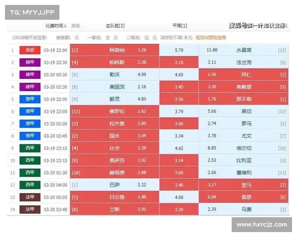 胜负彩赛事分析 胜负彩分析预测 胜负彩赛事分析 胜负彩分析预测